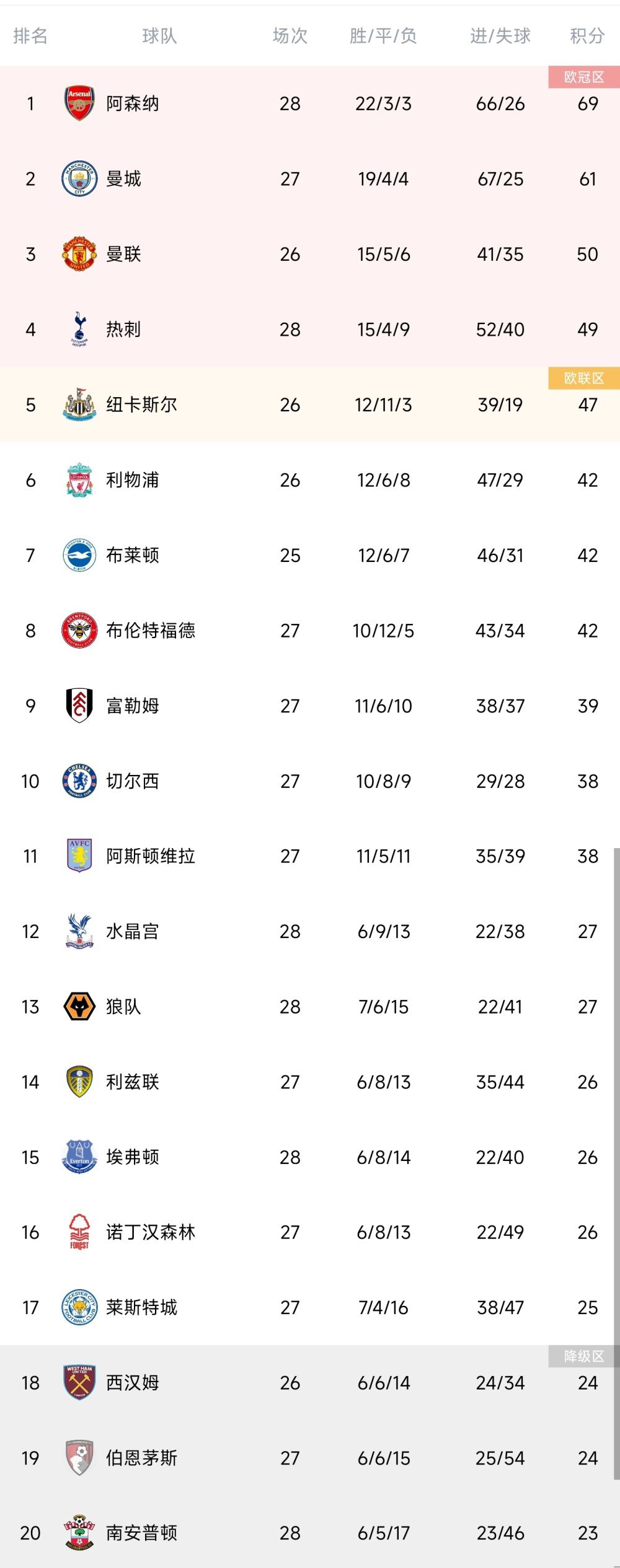 报道称，尤文图斯希望继续补强后防，并且正在关注都灵后卫布翁吉奥诺，他们希望能在球队中重组布翁吉奥诺与布雷默的后防组合。